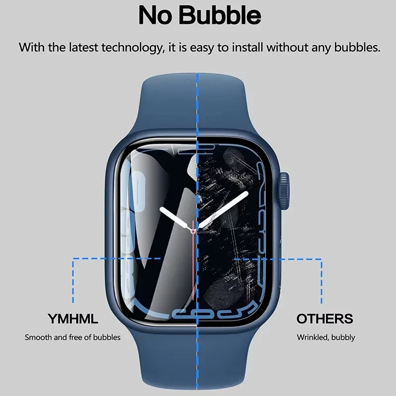 Protector Film For Apple Watch - Smartwatch Screen Film ulasan dan harga