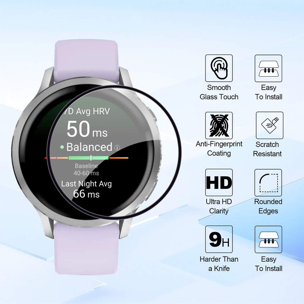 4PCS HD Screen Protectors Film - Smartwatch Screen Film ulasan dan harga