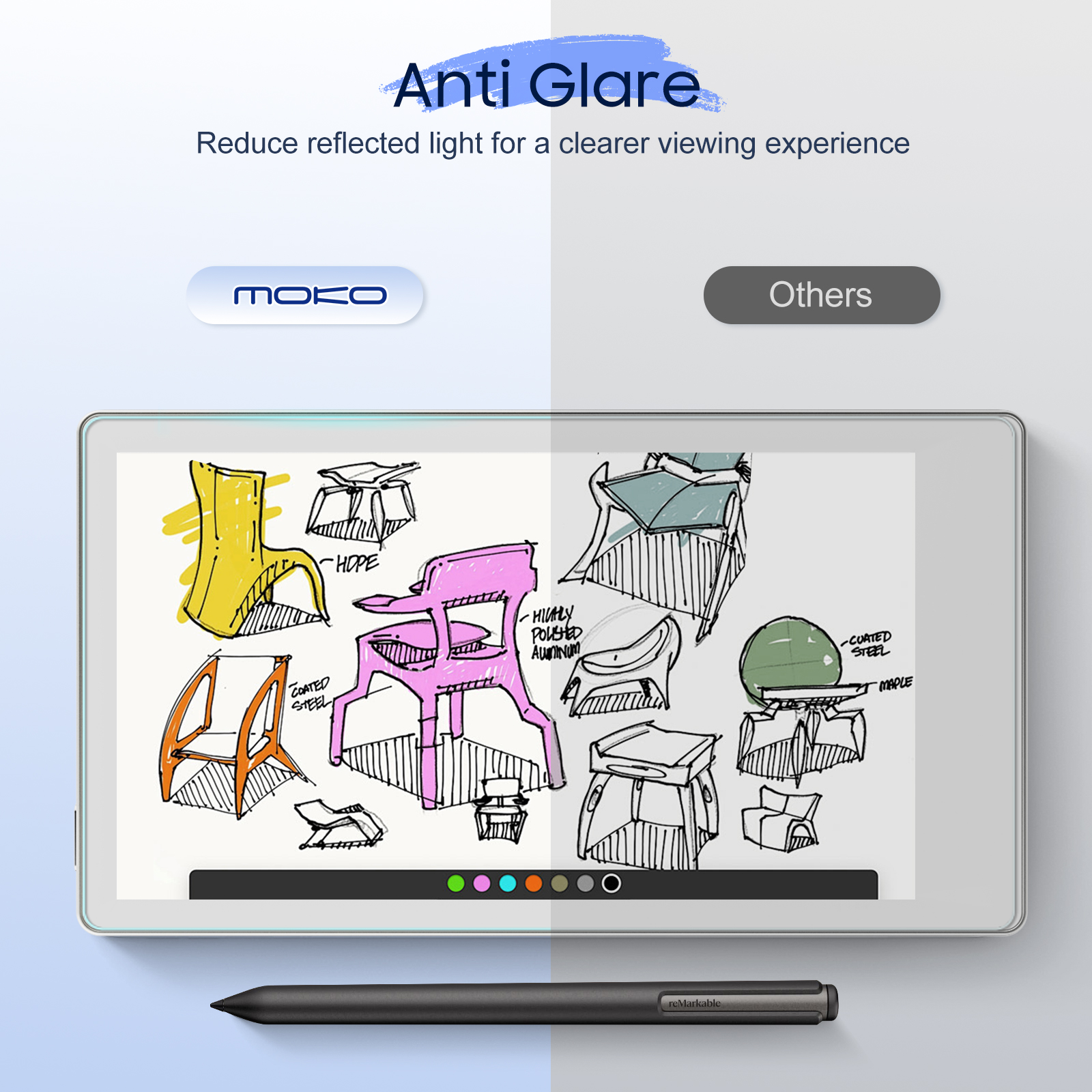 3 Pack PaperFeeling Screen Pro - Matte Anti Glare Screen ulasan dan harga