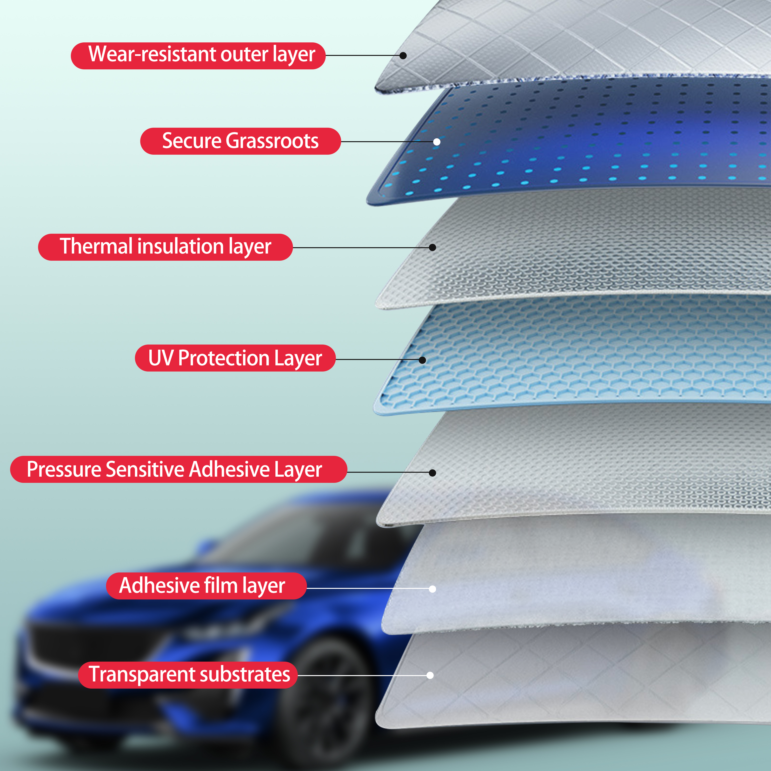 Pre-Cut Window Tint for Ford M - Glass Protector Auto ulasan dan harga