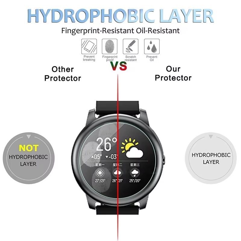 Tempered Glass For HayLou Sola - Smartwatch Screen Film ulasan dan harga