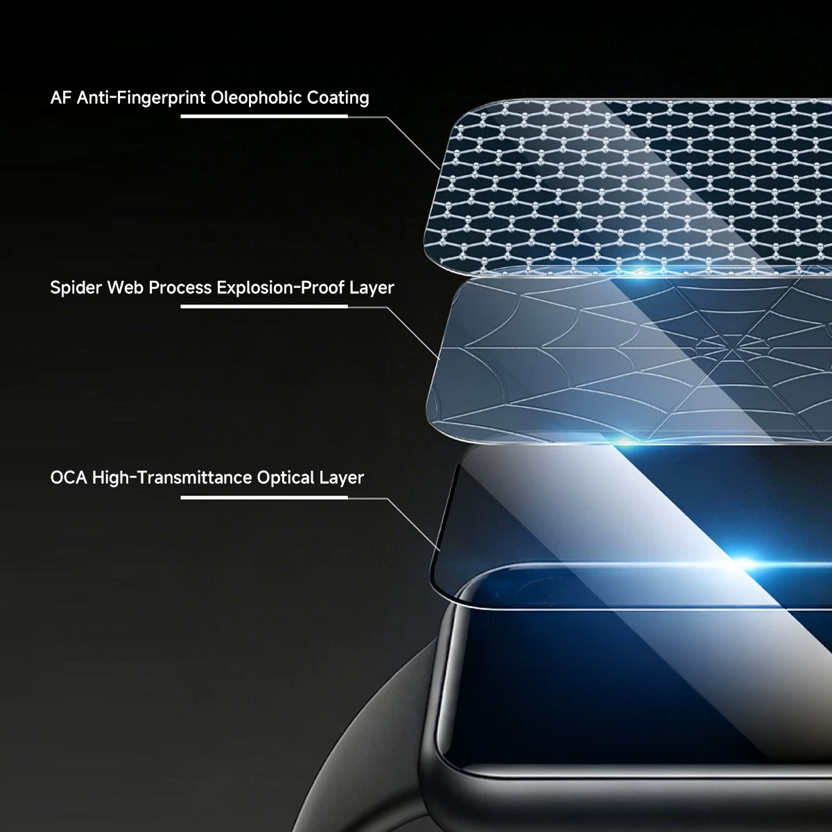 Screen Protector For Xiaomi Mi - Hydrogel Screen Protector ulasan dan harga