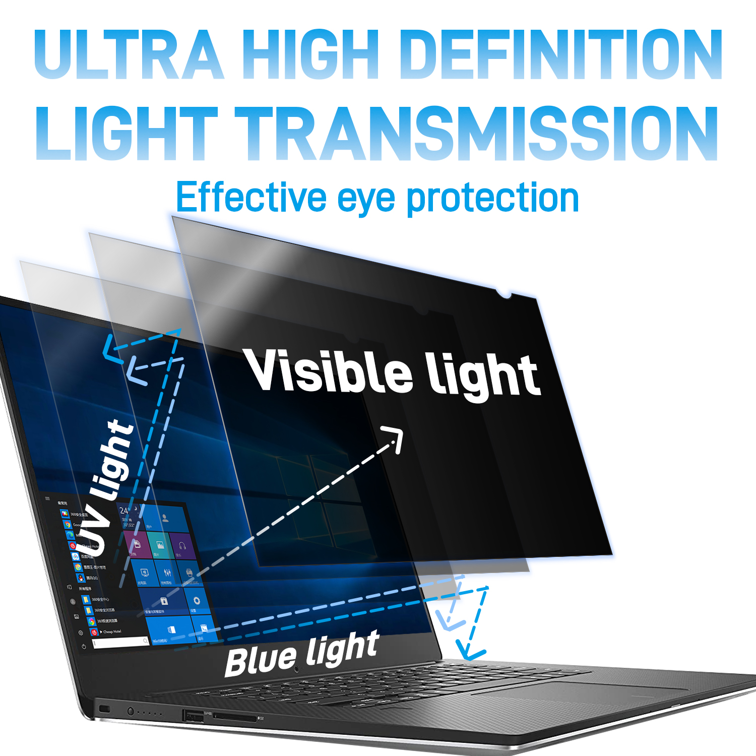 For Laptop 14 inch Privacy Ant - Matte Anti Glare Screen ulasan dan harga