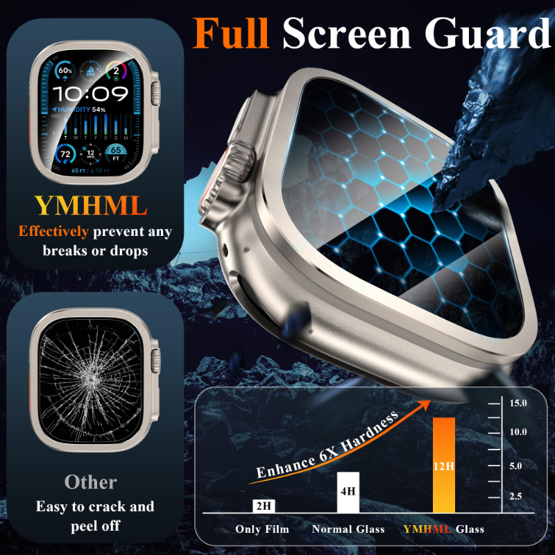 2pcs Tempered Glass for Apple  - Smartwatch Screen Film ulasan dan harga