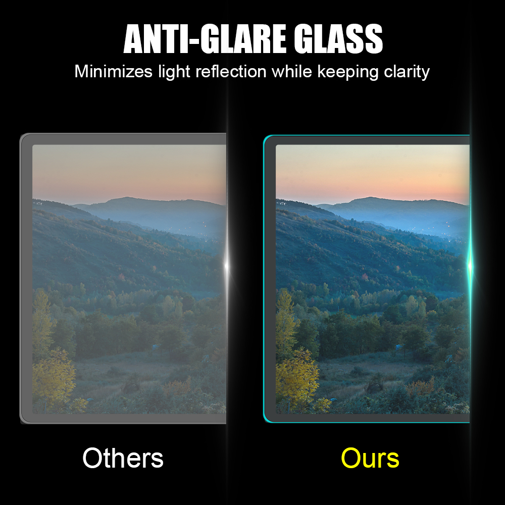 For Tesla Model 3/Y 2021 Matte - Matte Anti Glare Screen ulasan dan harga